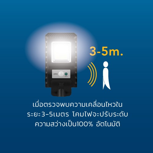 Solar Streetlight Smart Sensor Micro